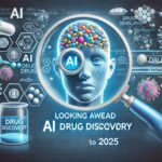 拡大鏡でAIロゴが描かれた人の頭部を強調した画像。背景には薬、DNA、試験管、ウイルス構造が描かれ、AIを活用した創薬のプロセスが視覚的に表現されている。