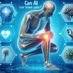 AIによる膝痛の診断・治療・予防を示す未来医療のコンセプト画像。人型ロボットが膝の痛みを感じており、周囲にAIや医療技術を表すアイコンが配置されている。